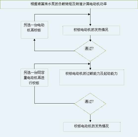 济南志诚智能制造业有限公司 图片