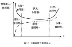济南志诚智能制造业有限公司设备管理实战经验分享